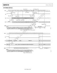 ADATE318BCPZ Datasheet Page 22