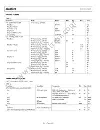 ADAU1328BSTZ-RL Datasheet Page 6