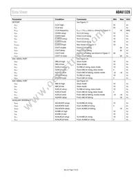 ADAU1328BSTZ-RL Datasheet Page 7