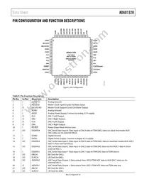 ADAU1328BSTZ-RL Datasheet Page 9