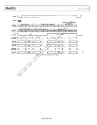 ADAU1328BSTZ-RL Datasheet Page 18