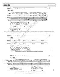 ADAU1328BSTZ-RL Datasheet Page 20