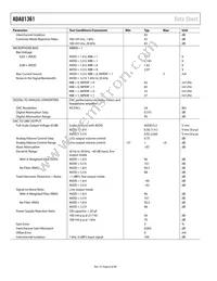 ADAU1361BCPZ-RL Datasheet Page 6