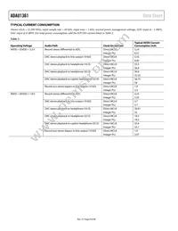 ADAU1361BCPZ-RL Datasheet Page 8