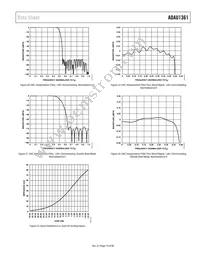 ADAU1361BCPZ-RL Datasheet Page 19