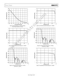 ADAU1372BCPZRL Datasheet Page 21