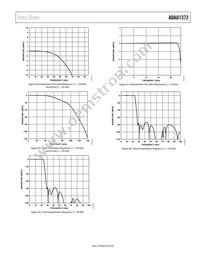 ADAU1372BCPZRL Datasheet Page 23