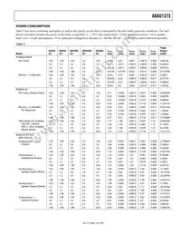 ADAU1373BCBZ-RL Datasheet Page 15