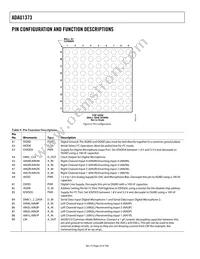 ADAU1373BCBZ-RL Datasheet Page 22