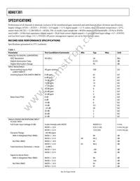 ADAU1381BCPZ-RL7 Datasheet Page 4