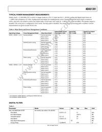 ADAU1381BCPZ-RL7 Datasheet Page 9