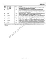 ADAU1401AWBSTZ-RL Datasheet Page 13