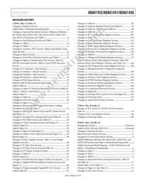 ADAU1452KCPZRL Datasheet Page 3