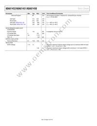 ADAU1452KCPZRL Datasheet Page 10