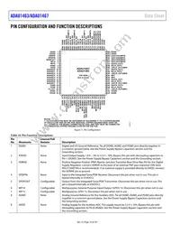 ADAU1467WBCPZ300RL Datasheet Page 18