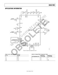 ADAU1590ACPZ-RL7 Datasheet Page 21