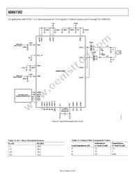 ADAU1592ACPZ-RL Datasheet Page 22