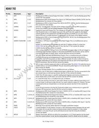 ADAU1702JSTZ-RL Datasheet Page 12