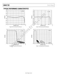 ADAU1702JSTZ-RL Datasheet Page 14