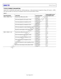 ADAU1761BCPZ-RL Datasheet Page 8
