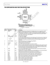 ADAU1761BCPZ-RL Datasheet Page 15