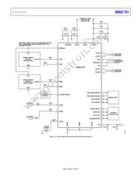 ADAU1761BCPZ-RL Datasheet Page 21