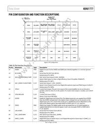 ADAU1777BCBZRL Datasheet Page 15