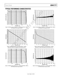 ADAU1777BCBZRL Datasheet Page 17