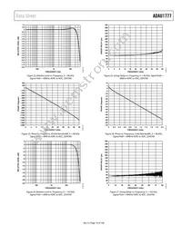 ADAU1777BCBZRL Datasheet Page 19