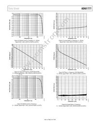 ADAU1777BCBZRL Datasheet Page 21