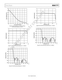 ADAU1777BCBZRL Datasheet Page 23