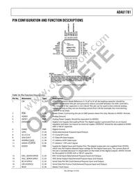 ADAU1781BCPZ-RL7 Datasheet Page 15