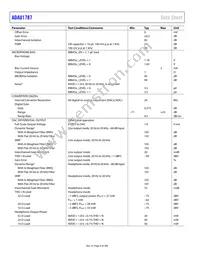 ADAU1787BCBZRL Datasheet Page 8