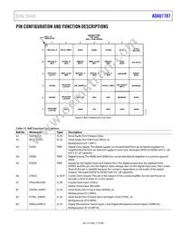 ADAU1787BCBZRL Datasheet Page 17