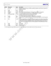 ADAU1787BCBZRL Datasheet Page 19