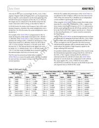 ADAU1962AWBSTZ-RL Datasheet Page 15