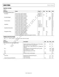 ADAU1966AWBSTZ-RL Datasheet Page 6