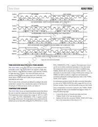 ADAU1966AWBSTZ-RL Datasheet Page 21