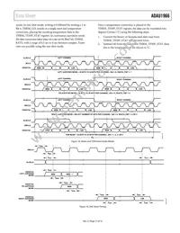 ADAU1966WBSTZ Datasheet Page 21