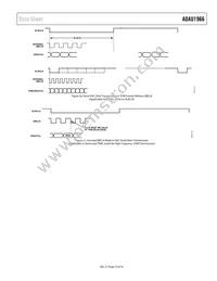 ADAU1966WBSTZ Datasheet Page 23