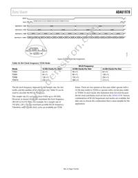 ADAU1978WBCPZ Datasheet Page 19