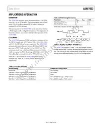ADAU7002ACBZ-RL Datasheet Page 9