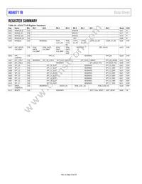 ADAU7118ACPZRL Datasheet Page 20