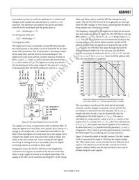 ADAV801ASTZ-REEL Datasheet Page 21