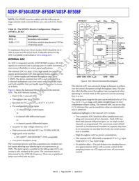 ADBF504WYCPZ401 Datasheet Page 20