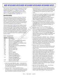 ADBF525WBBCZ402 Datasheet Page 18
