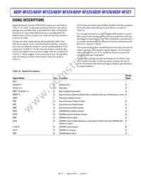 ADBF525WBBCZ402 Datasheet Page 23