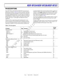 ADBF534WBBCZ4B03RL Datasheet Page 19