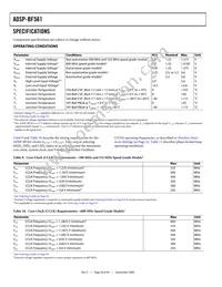 ADBF561WBBZ505 Datasheet Page 20