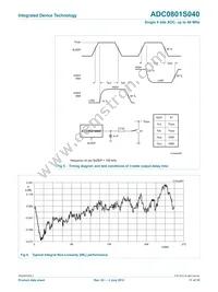 ADC0801S040TS/C1 Datasheet Page 11